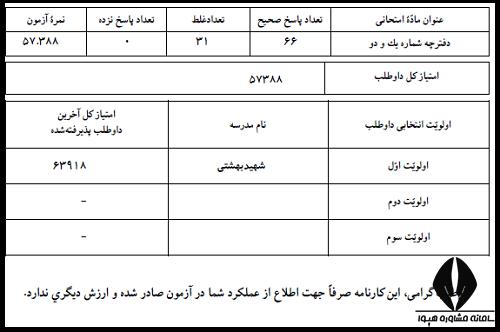 کارنامه تیزهوشان ششم به هفتم 